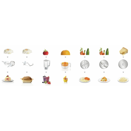 Bosch MUM5 CreationLine MUM58243 keukenmachine 1000 W 3,9 l Wit - Afbeelding 4