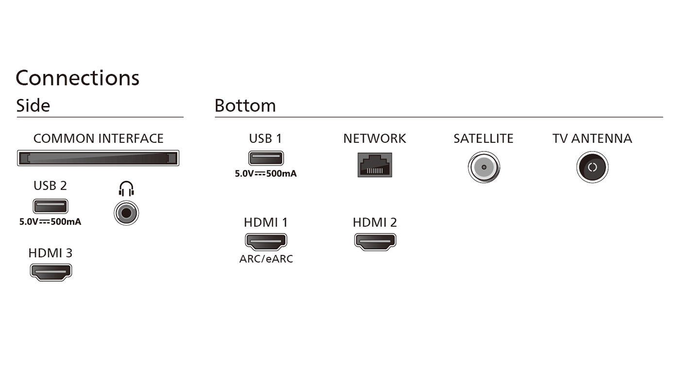 Philips Ambilight 4K Smart LED TV 50PUS8079 (2024) 50″ - Afbeelding 7