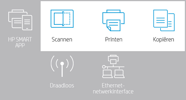 HP Color Laser MFP 178nw, Kleur, Printer voor Printen, kopiëren, scannen, Scans naar pdf - Afbeelding 8