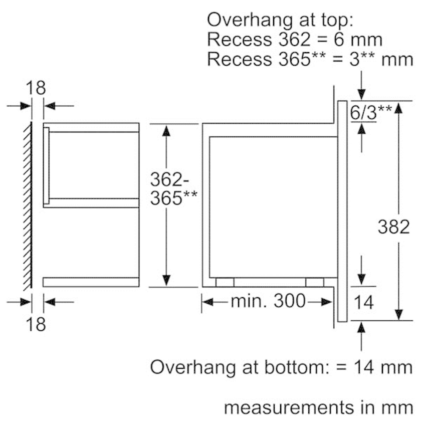 Bosch Serie 8 BFL634GW1 magnetron Wit Solo-magnetron Ingebouwd 21 l 900 W - Afbeelding 6