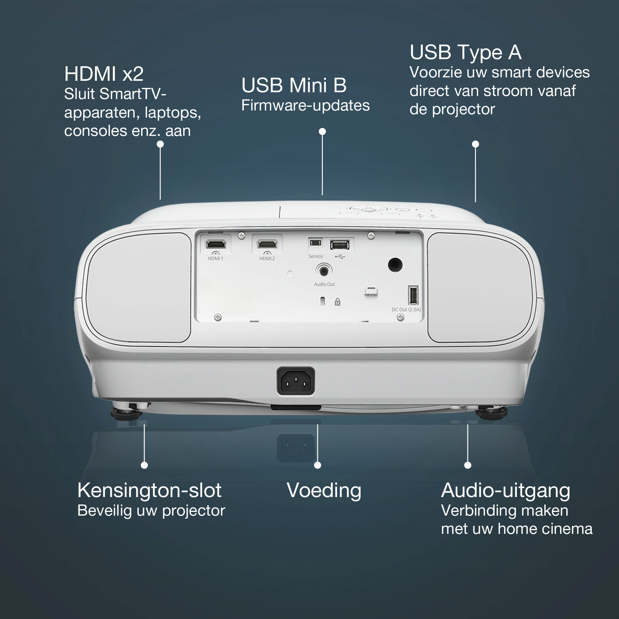 Epson EH-TW7000 4K PRO-UHD-projector, 3000 lumen, scherm van maximaal 500 inch - Afbeelding 2