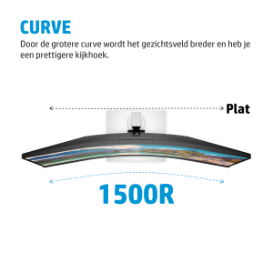 HP E-Series E34m G4 WQHD Curved USB-C conferentiemonitor