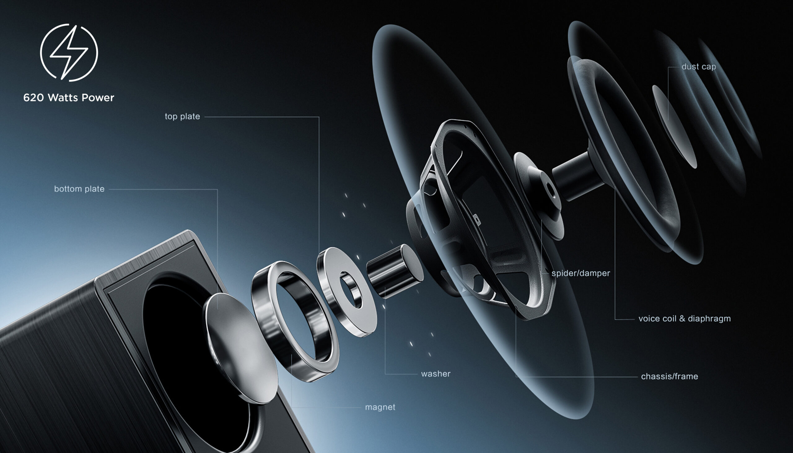 TCL Q Q75H Class 5.1.2 Channel Sound Bar with Dolby Atmos, Ray Danz Technology - Afbeelding 7