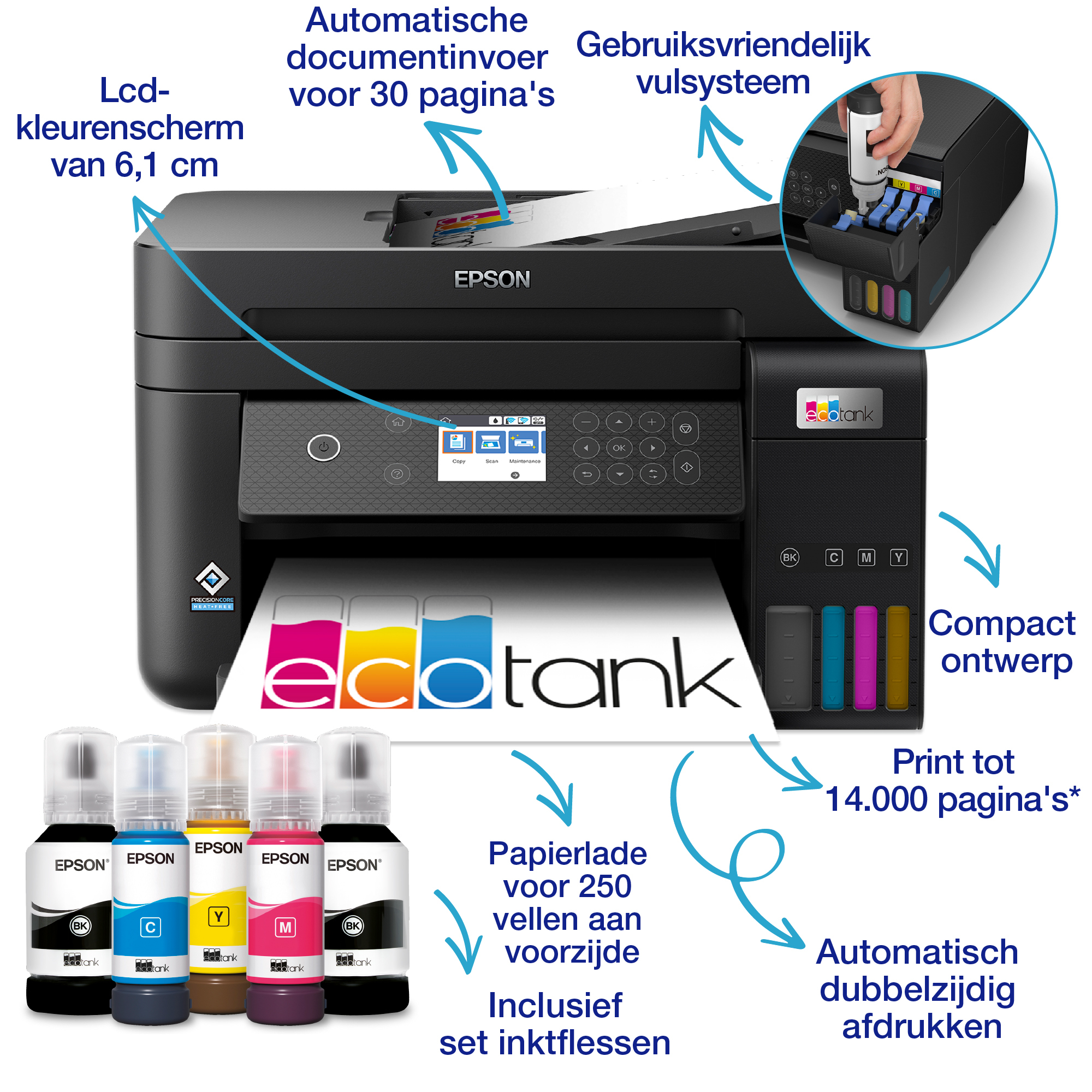 Epson EcoTank ET-3850 A4 multifunctionele Wi-Fi-printer met inkttank, inclusief tot 3 jaar inkt - Afbeelding 2