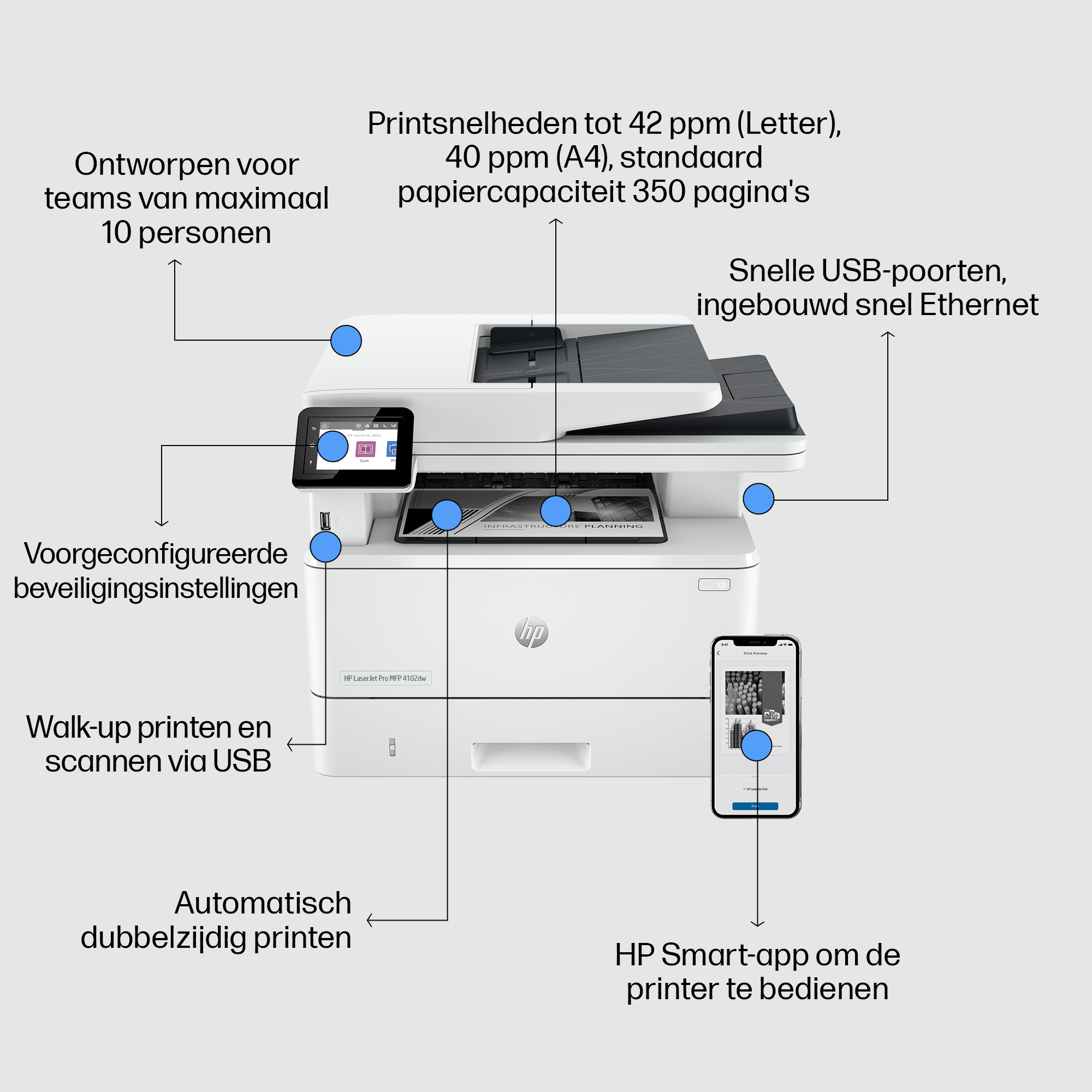 HP LaserJet Pro MFP 4102dw printer - Afbeelding 2