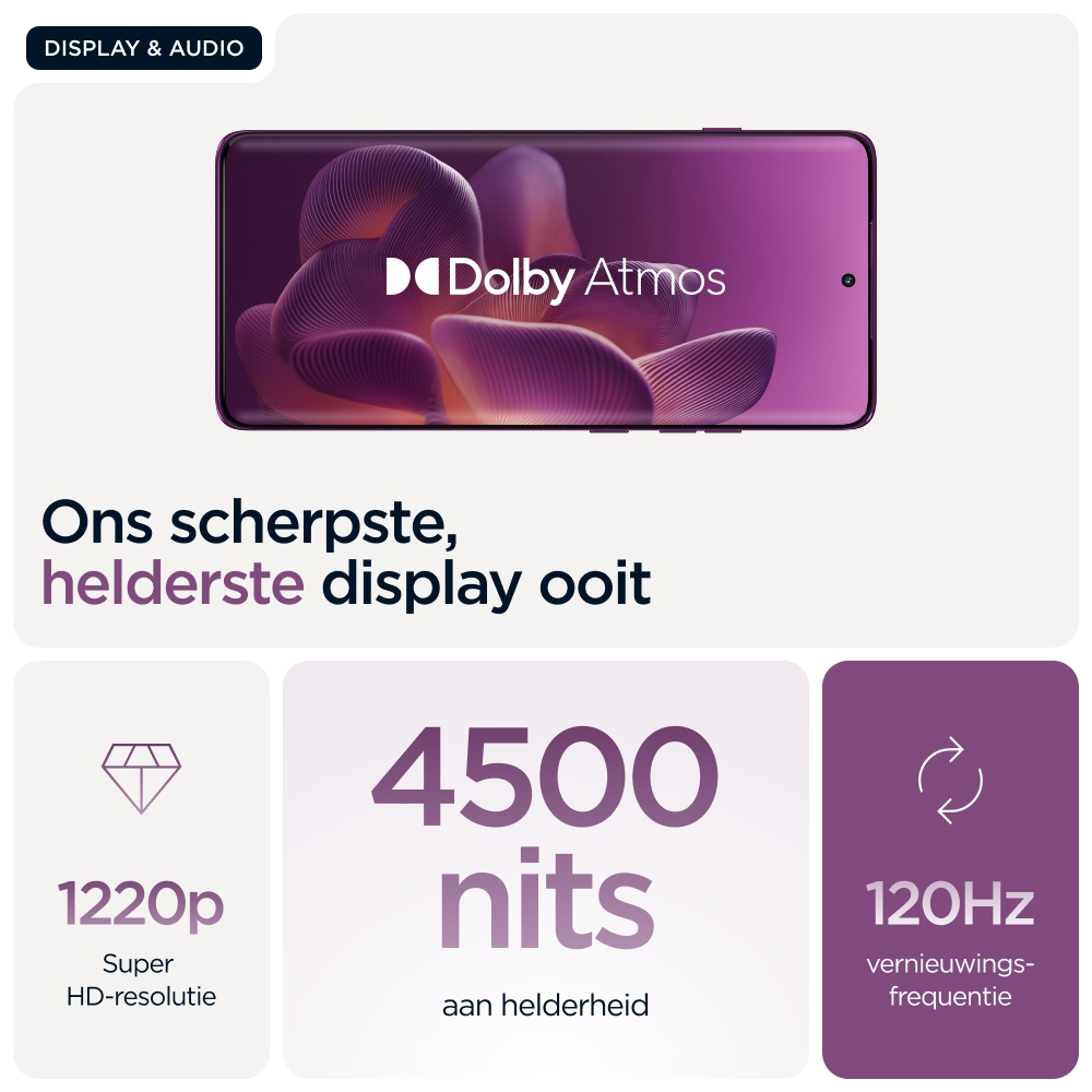 Motorola edge 60 pro 16,9 cm (6.67") Dual SIM Android 15 5G USB Type-C 12 GB 512 GB 6000 mAh Paars - Afbeelding 6