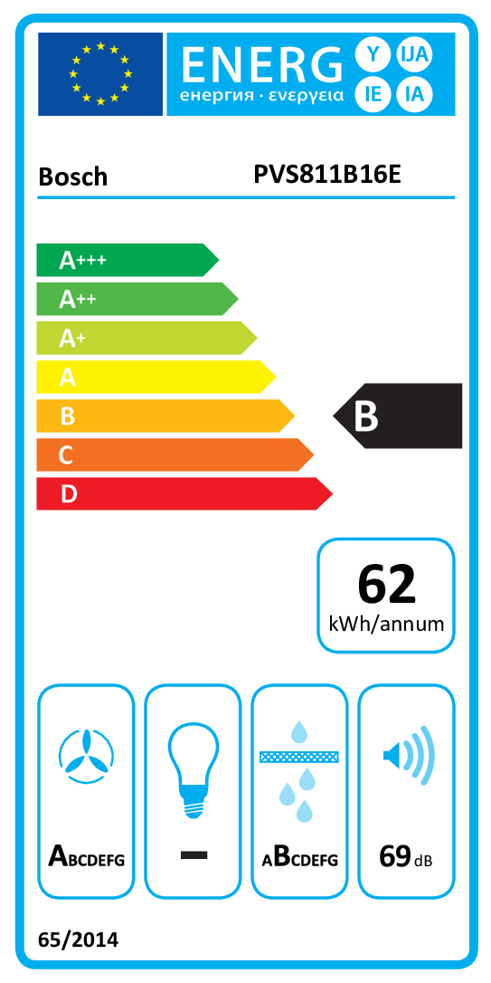 Bosch Serie 4 PVS811B16E kookplaat Zwart Ingebouwd 80 cm Inductiekookplaat zones 4 zone(s) - Afbeelding 5